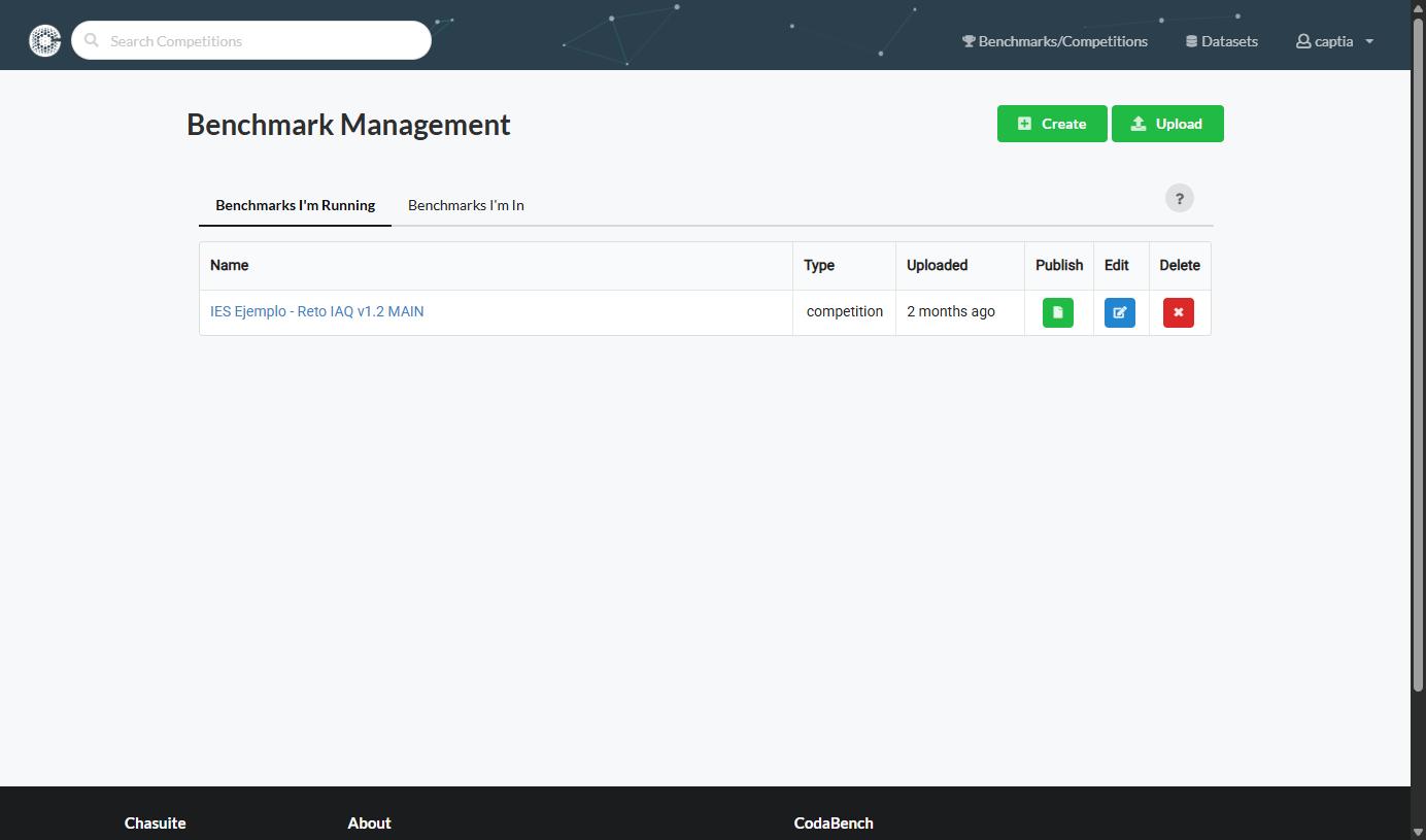 Pantalla Benchmark Management, con la lista de competiciones propias y los botones Create y Upload arriba a la derecha